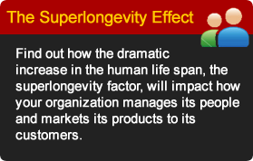 The Superlongevity Effect